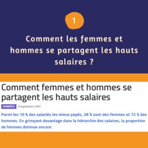 comment les femmes et les hommes se partagent les hauts salaires