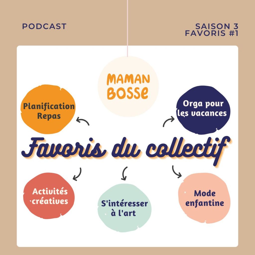 favoris collectif maman bosse